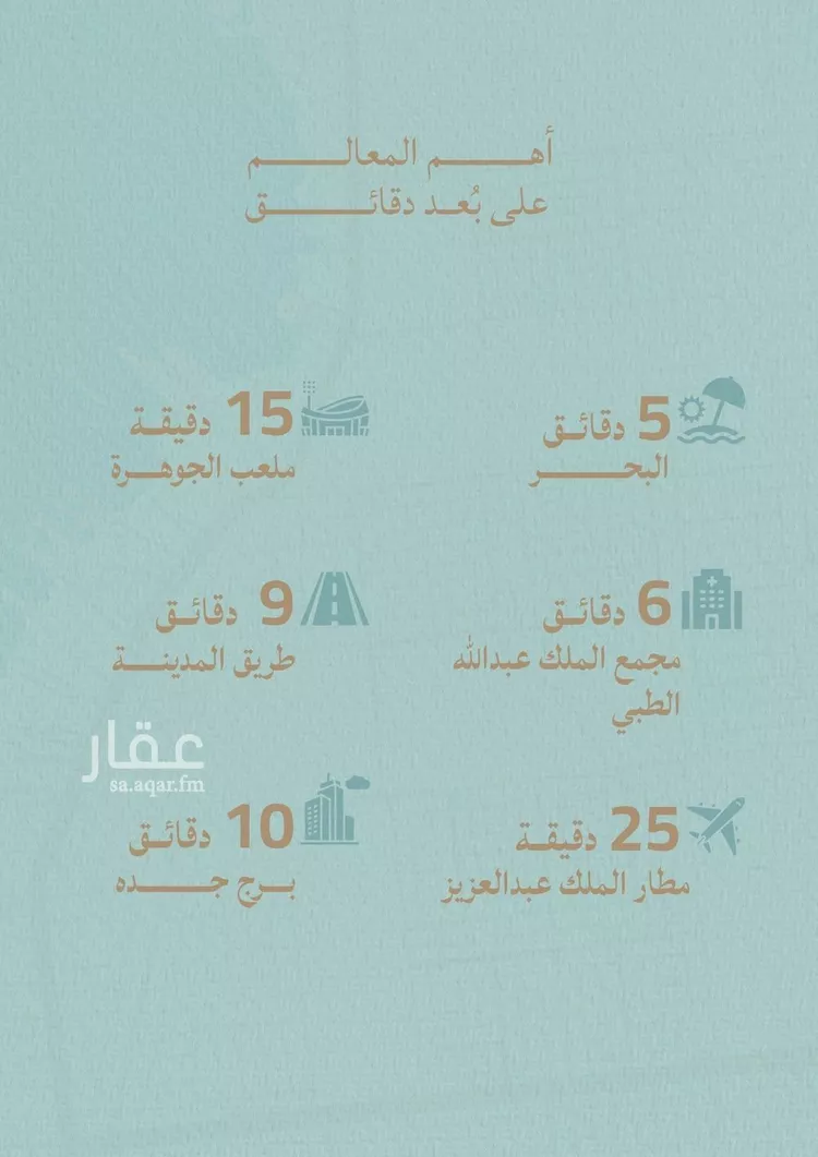 شقة للبيع في شارع صالح الرشيد, حي الياقوت, مدينة جدة, منطقة مكة المكرمة 13
