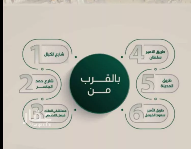 شقة للبيع في شارع ابراهيم مرزوق, حي الروضة, مدينة جدة, منطقة مكة المكرمة صورة 3