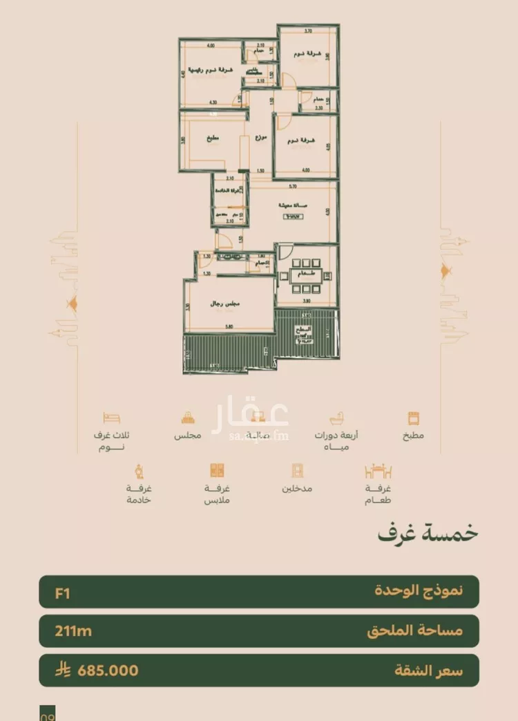 شقة للبيع في شارع عتاب بن سليم, حي الفيصلية, مدينة جدة, منطقة مكة المكرمة صورة 2