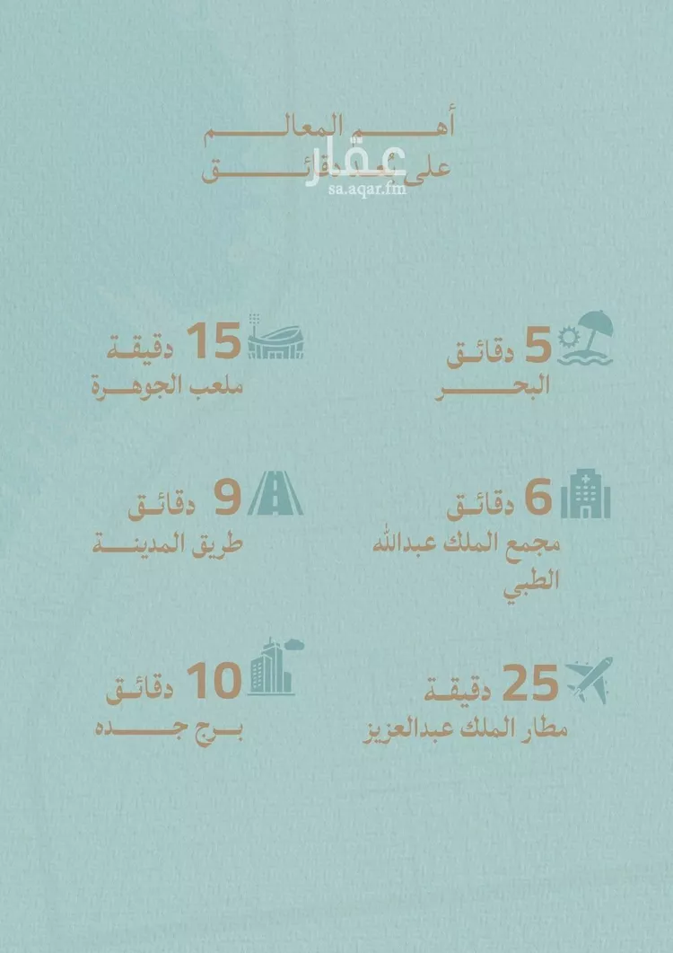 شقة للبيع في شارع شقرون المغراوي, حي الياقوت, مدينة جدة, منطقة مكة المكرمة 18