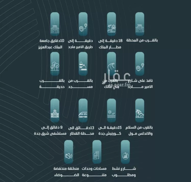 Apartment for Sale in Jeddah Al Wurud صورة 5