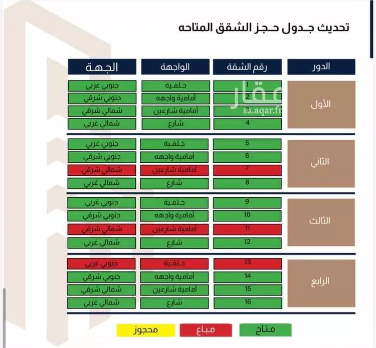شقة للبيع في حي الفيصلية ، جدة ، جدة 15