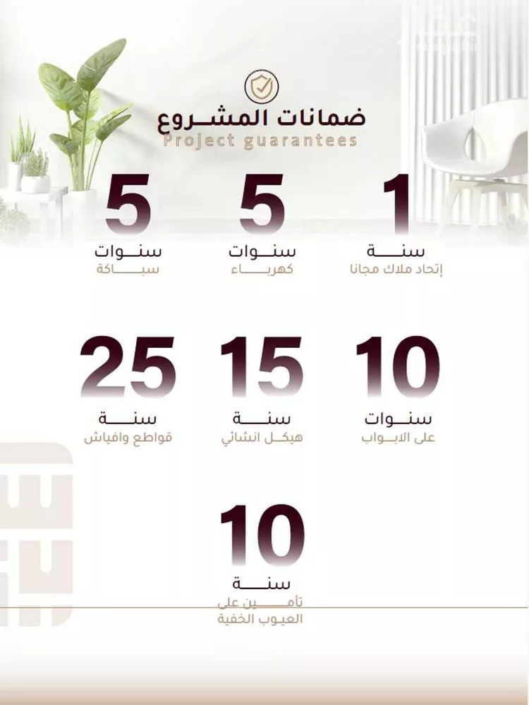 شقة للبيع في شارع عمر بن ابى سرح, حي الصفاء, مدينة جدة, منطقة مكة المكرمة صورة 2