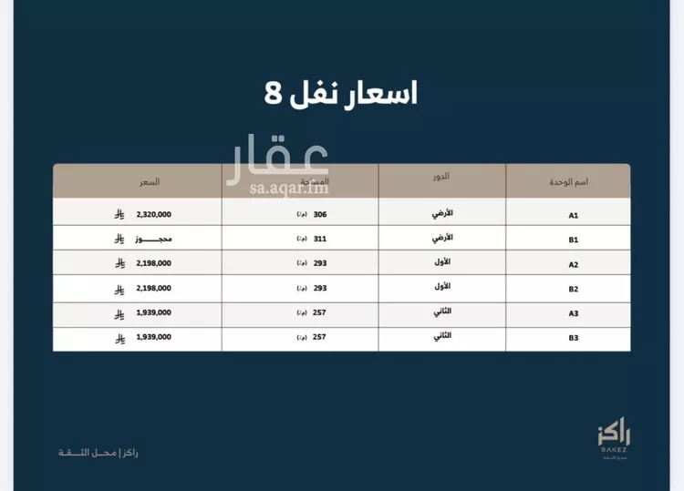 دور للبيع في شارع عبدالعزيز بن حمد التميمي, حي القيروان, مدينة الرياض, منطقة الرياض صورة 2