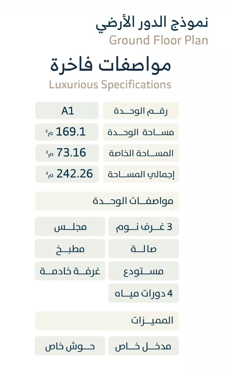دور للبيع في شارع الحدائق, حي النفل, مدينة الرياض, منطقة الرياض صورة 3