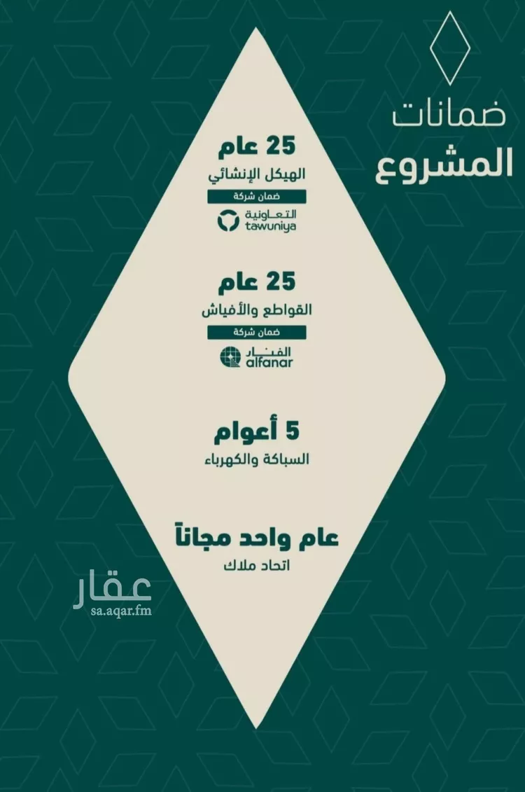 شقة للبيع في شارع البر كاتي, حي السلامة, مدينة جدة, منطقة مكة المكرمة