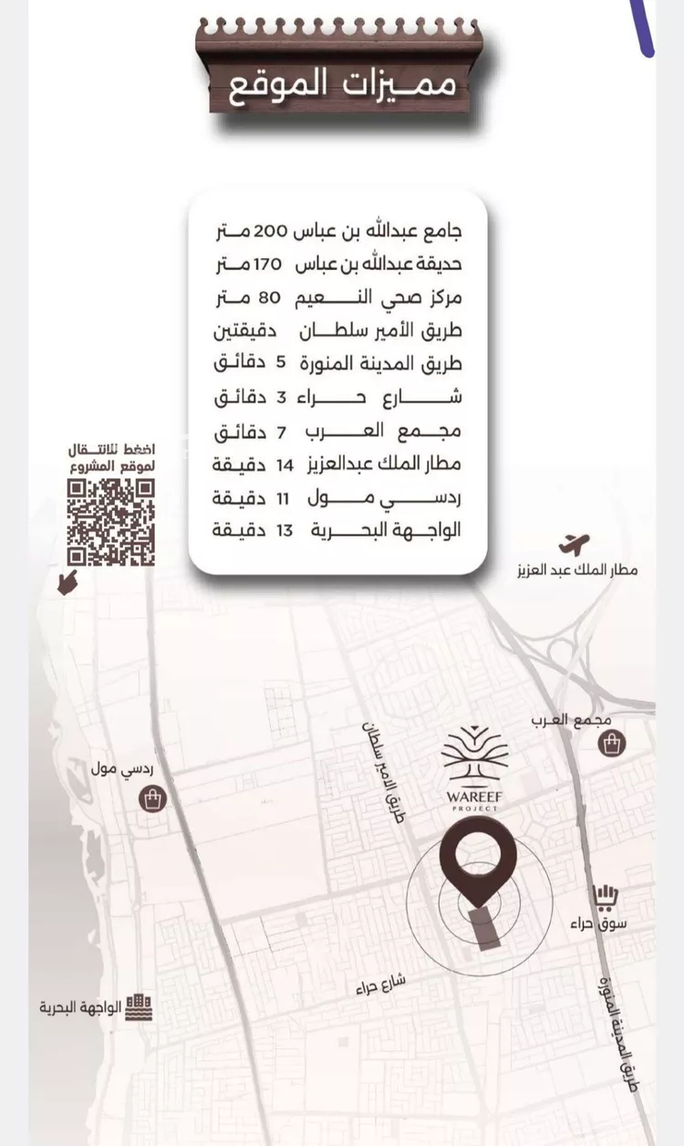 شقة للبيع في شارع اكتل بن شماخ, حي النعيم, مدينة جدة, منطقة مكة المكرمة صورة 5