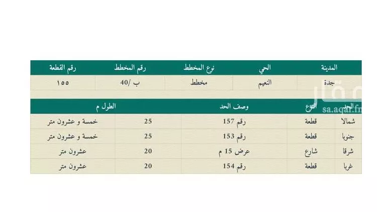 أرض للبيع في شارع ارطاه بن كعب, حي النعيم, مدينة جدة, منطقة مكة المكرمة صورة 3