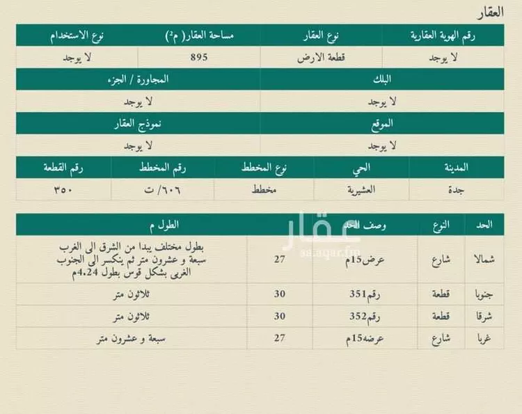 Land for Sale in Jeddah Al Riyadh