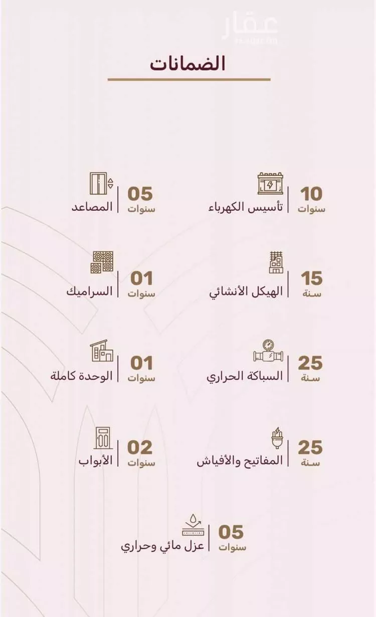 شقة للبيع في حي الرمال, مدينة الرياض, منطقة الرياض صورة 3