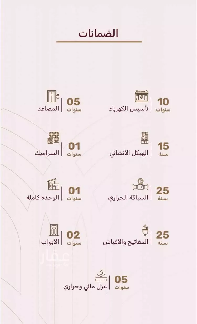 شقة للبيع في حي الرمال, مدينة الرياض, منطقة الرياض صورة 3