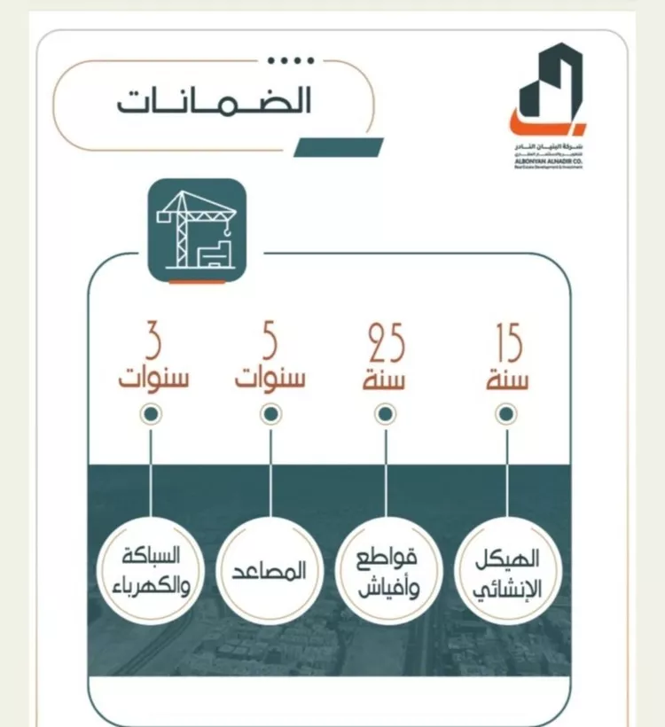 شقة للبيع في شارع أبي محمد بن أيوب, حي الربوة, مدينة جدة, منطقة مكة المكرمة صورة 3