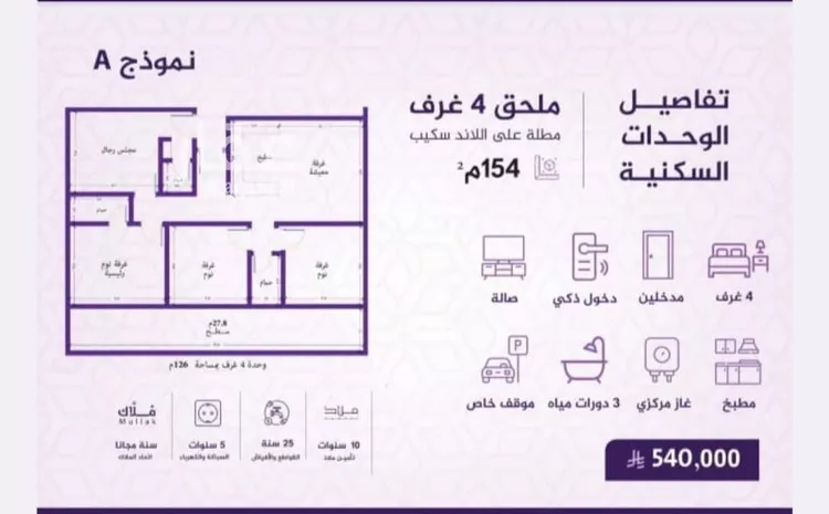 شقة للبيع في شارع احمد بن عيسى الرومي, حي الفيحاء, مدينة جدة, منطقة مكة المكرمة