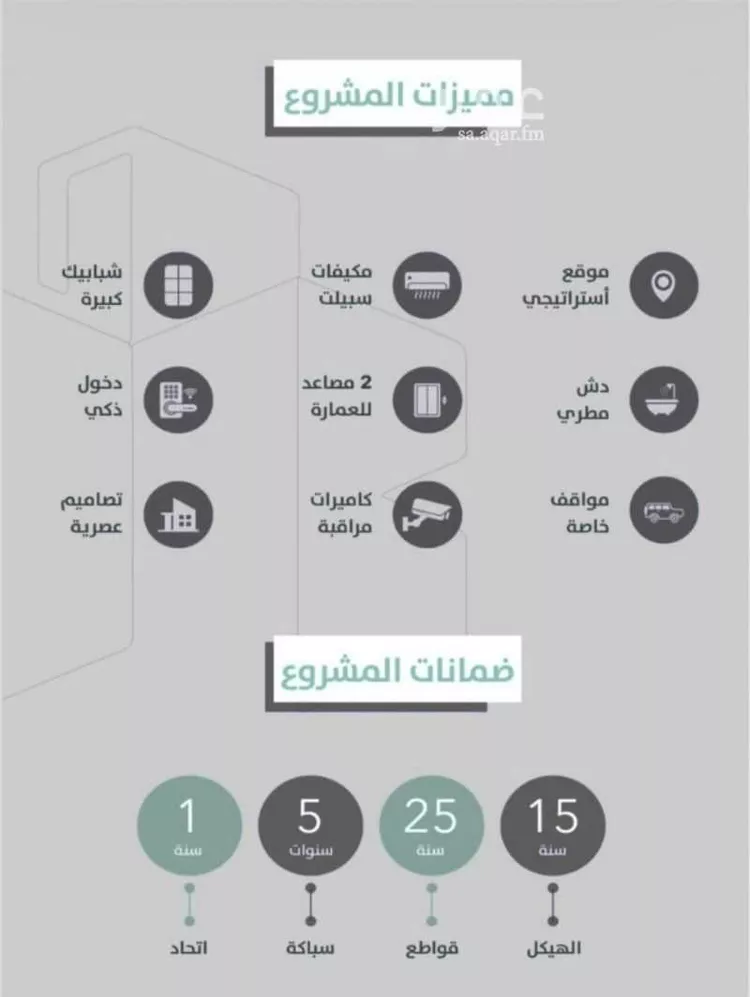 شقة للبيع في شارع إبن طولون, حي الصفاء, مدينة جدة, منطقة مكة المكرمة صورة 4
