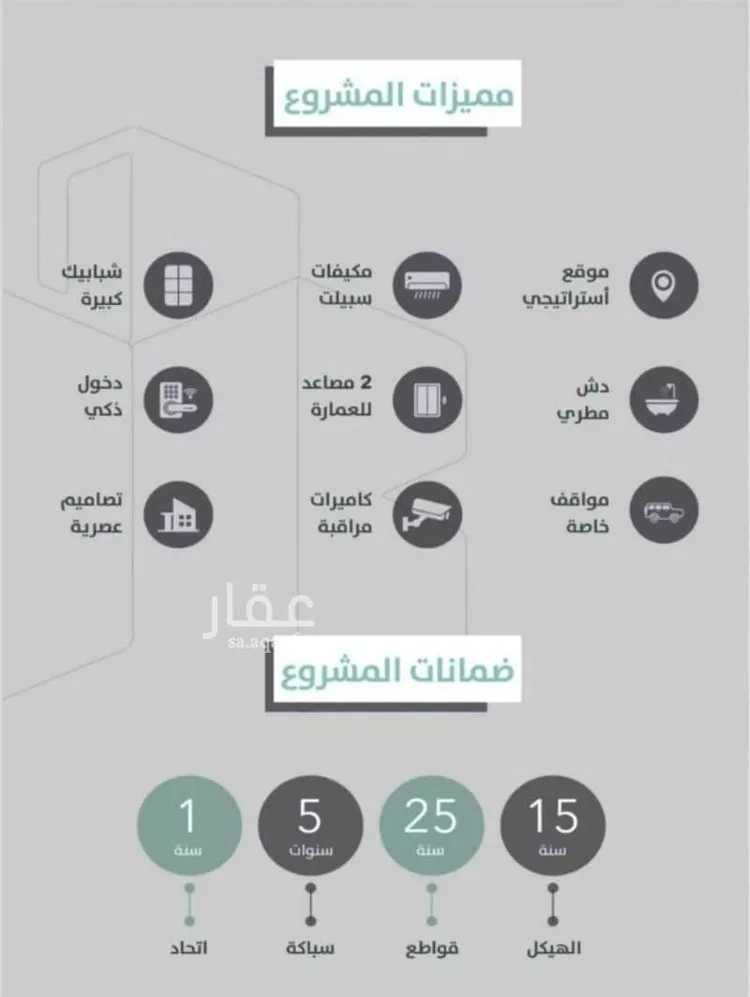 شقة للبيع في شارع إبن طولون, حي الصفاء, مدينة جدة, منطقة مكة المكرمة صورة 4