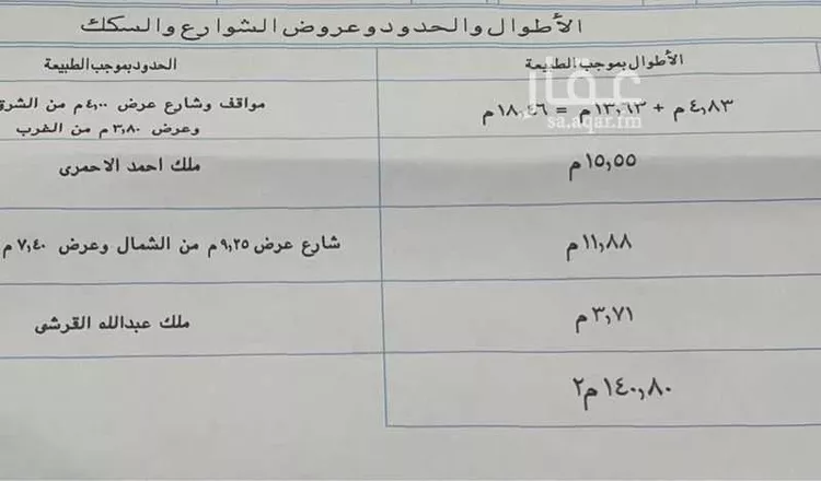بيت للبيع في شارع عبدالله ابن الربيع الخزرجي ، حي عودة ، الطائف ، الطائف صورة 3