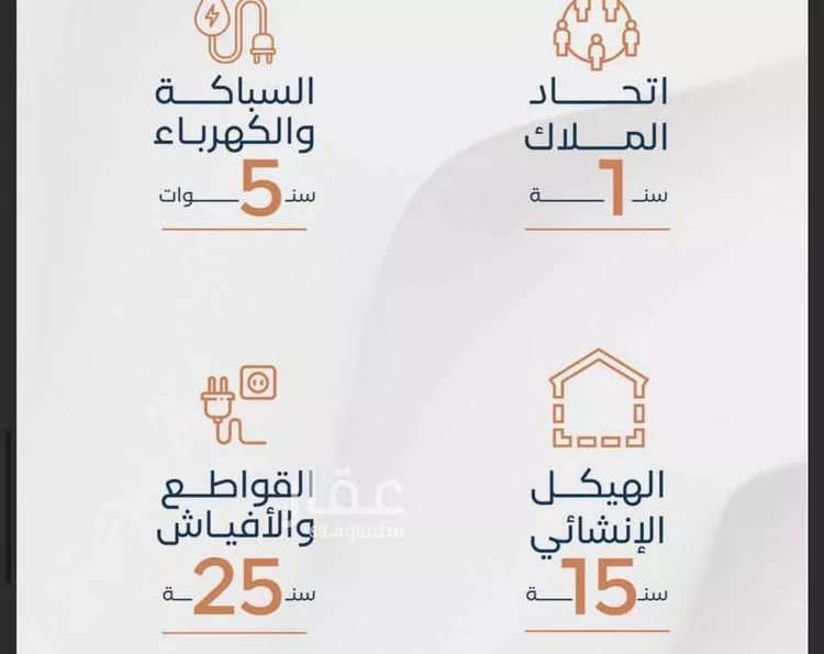 شقة للبيع في شارع محسن الجليلي, حي الريان, مدينة جدة, منطقة مكة المكرمة