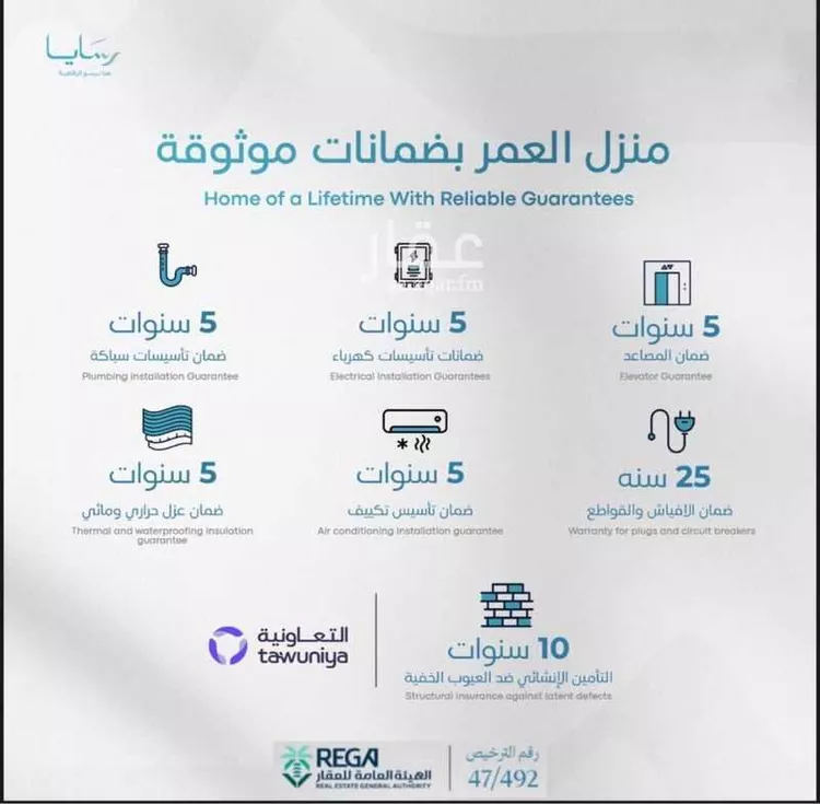 شقة للبيع في شارع رافع الأشجعي, حي أبحر الجنوبية, مدينة جدة, منطقة مكة المكرمة صورة 2