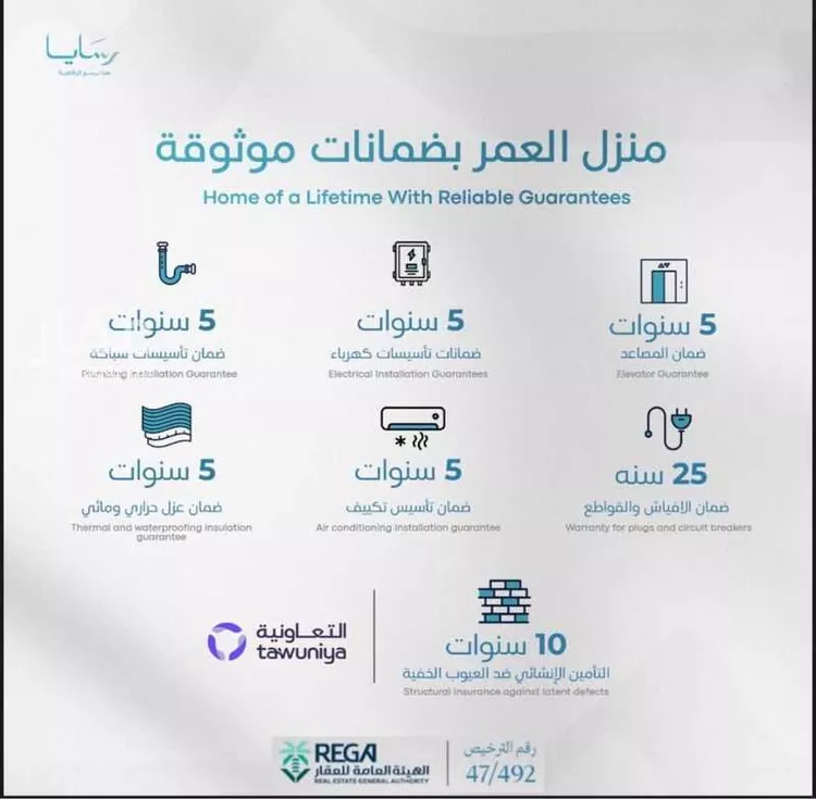 شقة للبيع في شارع رافع الأشجعي, حي أبحر الجنوبية, مدينة جدة, منطقة مكة المكرمة صورة 2