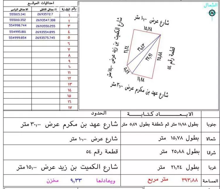 أرض للبيع في شارع عهد ابن مكرم, حي الحساء, مدينة المدينة المنورة, منطقة المدينة المنورة صورة 2
