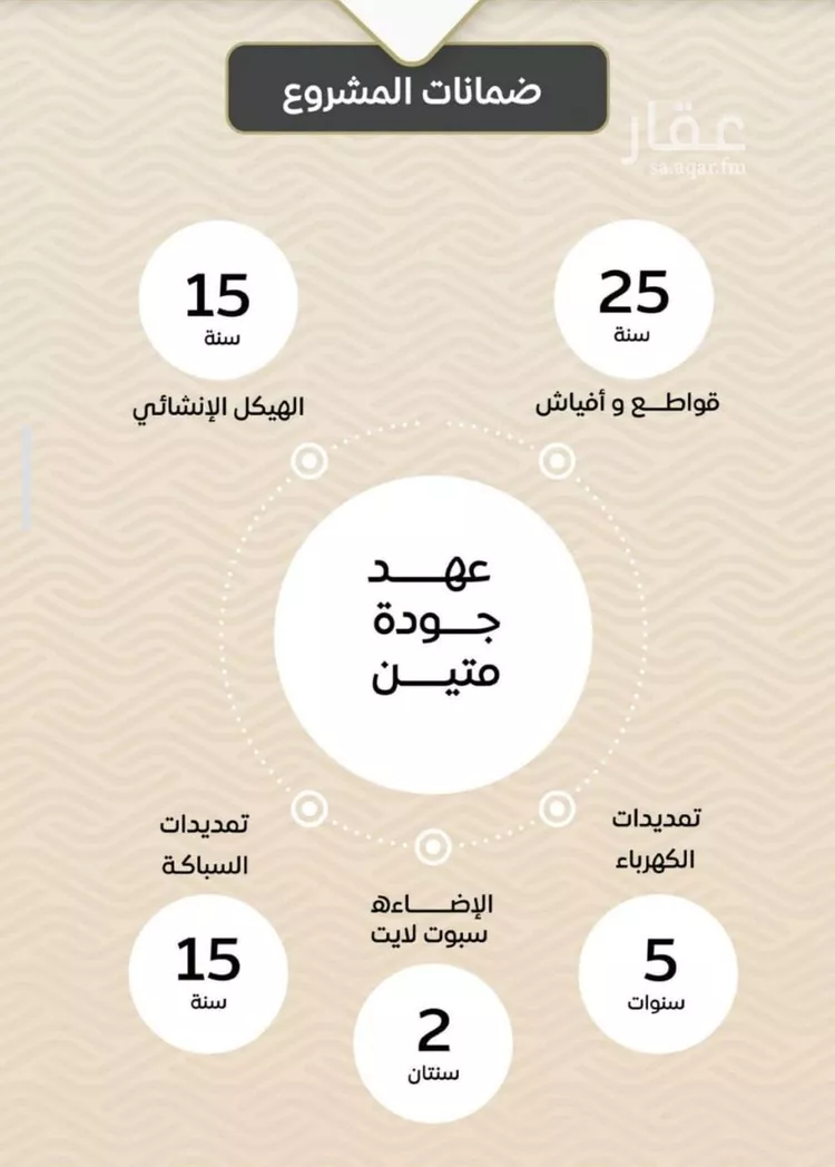 شقة للبيع في شارع الريان, حي مشرفة, مدينة جدة, منطقة مكة المكرمة صورة 4