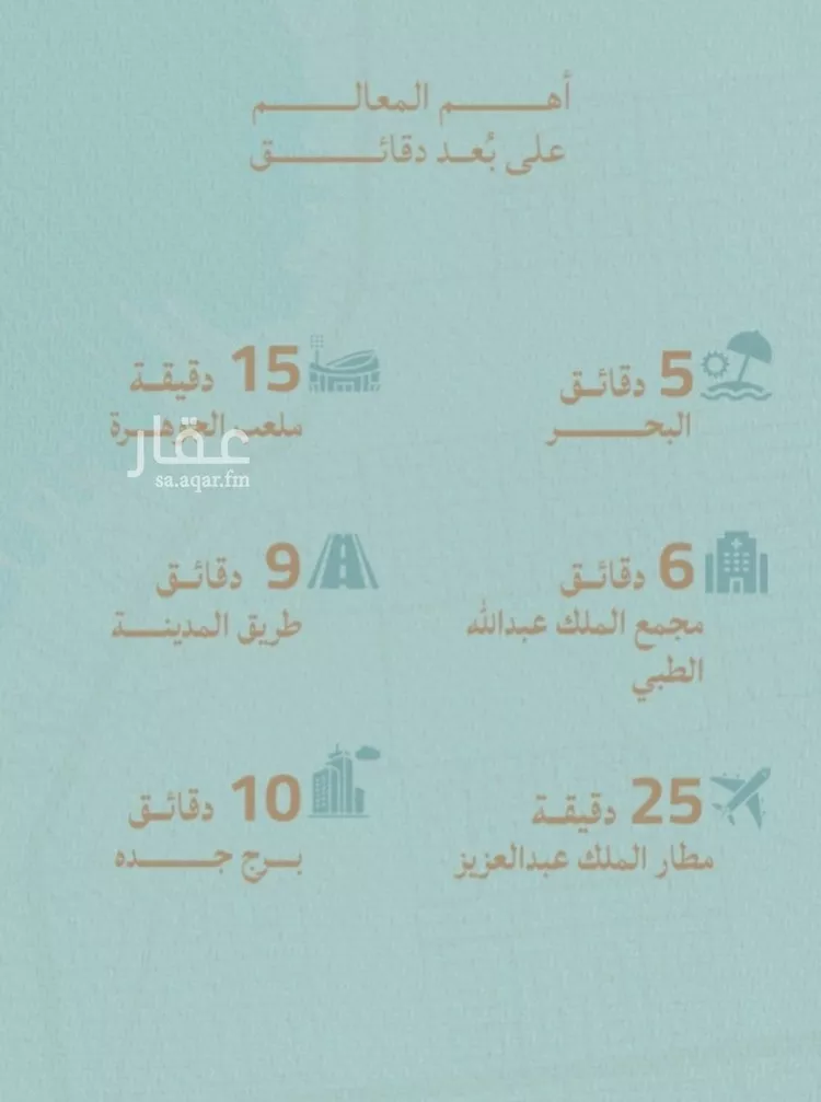 شقة للبيع في شارع صالح الرشيد, حي الياقوت, مدينة جدة, منطقة مكة المكرمة 7