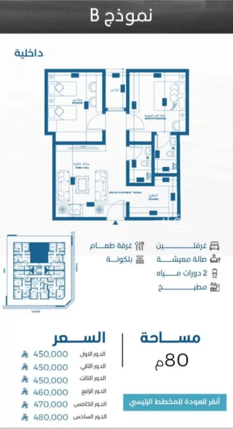 شقة للبيع في شارع الملك الصالح ايوب ابن الكامل, حي الرويس, مدينة جدة, منطقة مكة المكرمة صورة 3