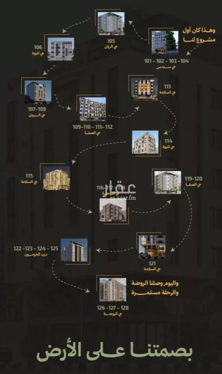 شقة للبيع في شارع 4544, حي أبحر الجنوبية, مدينة جدة, منطقة مكة المكرمة 8
