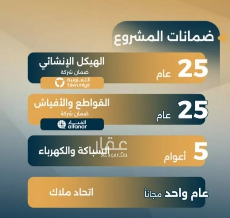 شقة للبيع في شارع البر كاتي, حي السلامة, مدينة جدة, منطقة مكة المكرمة صورة 5