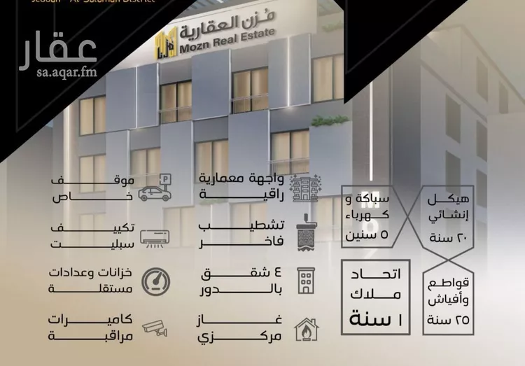 شقة للبيع في شارع مناره المروه, حي السلامة, مدينة جدة, منطقة مكة المكرمة صورة 3