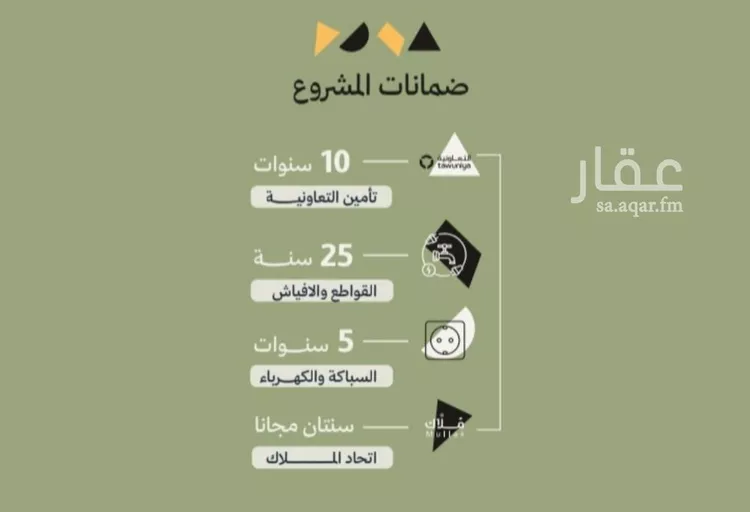 شقة للبيع في شارع 4544, حي أبحر الجنوبية, مدينة جدة, منطقة مكة المكرمة صورة 3