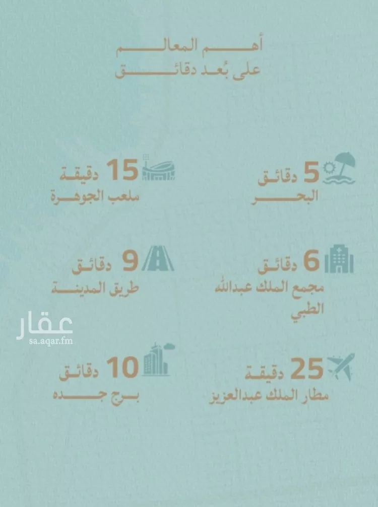 شقة للبيع في شارع أبي رافع الصائغ, حي الياقوت, مدينة جدة, منطقة مكة المكرمة صورة 3