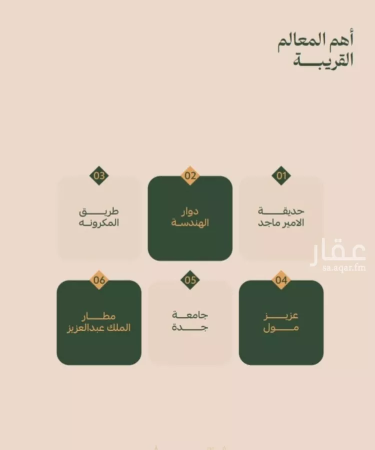 شقة للبيع في شارع المكرونة فرعي, حي الفيصلية, مدينة جدة, منطقة مكة المكرمة صورة 3