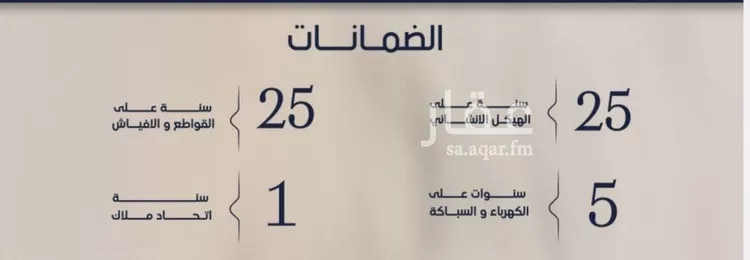 شقة للبيع في شارع عبدالرحيم الجرحاوي, حي المروة, مدينة جدة, منطقة مكة المكرمة 8
