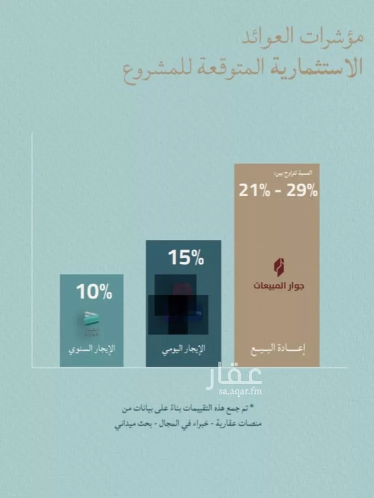 شقة للبيع في شارع عبدالله ابن معيقل, حي الياقوت, مدينة جدة, منطقة مكة المكرمة صورة 5