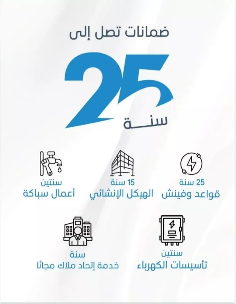 شقة للبيع في شارع الملك الصالح ايوب ابن الكامل, حي الرويس, مدينة جدة, منطقة مكة المكرمة 8