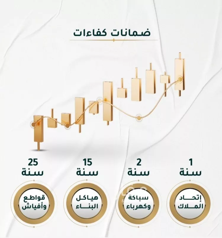 شقة للبيع في شارع ابراهيم ادهم, حي الحمراء, مدينة جدة, منطقة مكة المكرمة صورة 4