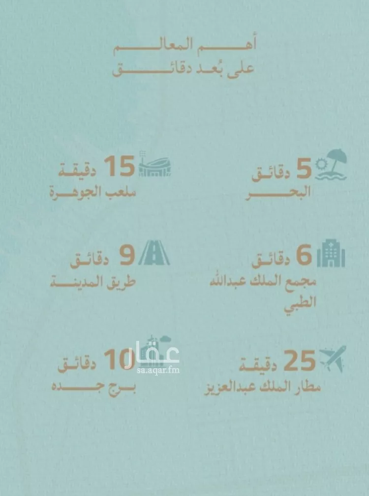 شقة للبيع في شارع برهان الدين الداراني, حي الياقوت, مدينة جدة, منطقة مكة المكرمة صورة 3