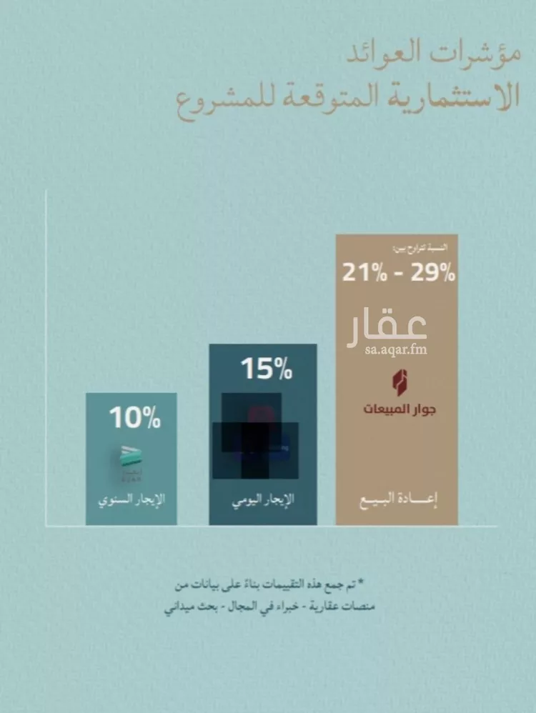 شقة للبيع في شارع صالح الرشيد, حي الياقوت, مدينة جدة, منطقة مكة المكرمة صورة 4