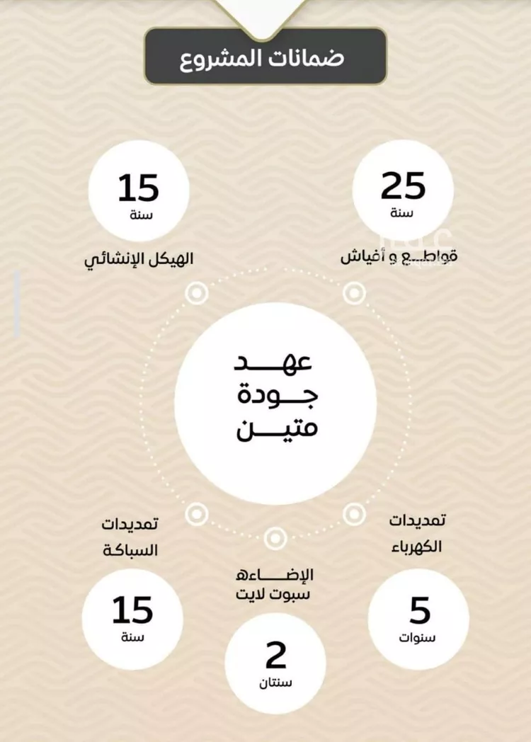 شقة للبيع في شارع ضياء الدين رجب, حي مشرفة, مدينة جدة, منطقة مكة المكرمة صورة 3