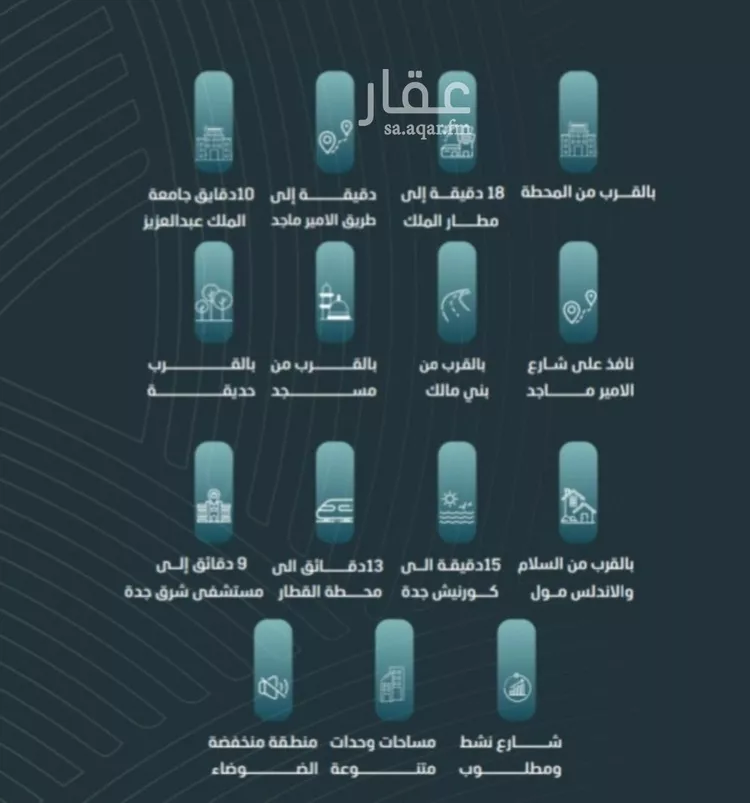 شقة للبيع في شارع حمزة الهاشمي, حي الورود, مدينة جدة, منطقة مكة المكرمة صورة 4