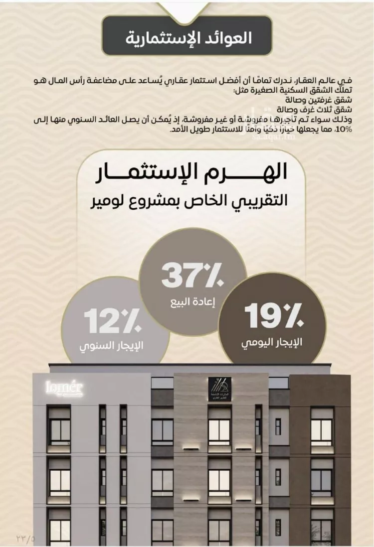 شقة للبيع في شارع الريان, حي مشرفة, مدينة جدة, منطقة مكة المكرمة صورة 2