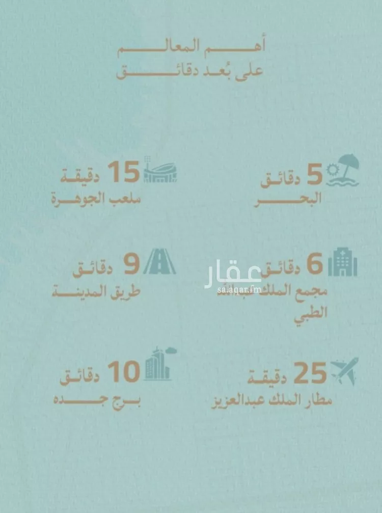 شقة للبيع في شارع صالح الرشيد, حي الياقوت, مدينة جدة, منطقة مكة المكرمة صورة 5