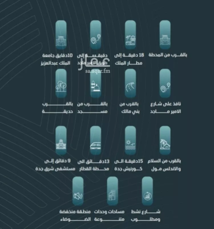 شقة للبيع في شارع ابي المحاسن النحوي, حي الورود, مدينة جدة, منطقة مكة المكرمة صورة 5