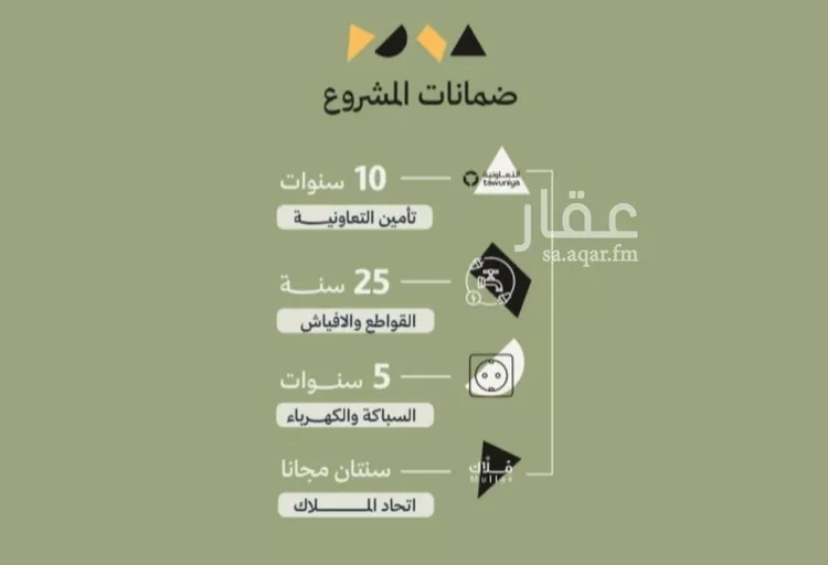 شقة للبيع في شارع 564, حي أبحر الجنوبية, مدينة جدة, منطقة مكة المكرمة 11