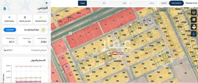 فيلا للبيع في شارع أبي عبدالله الغرياني, حي النرجس, مدينة الرياض, منطقة الرياض صورة 2