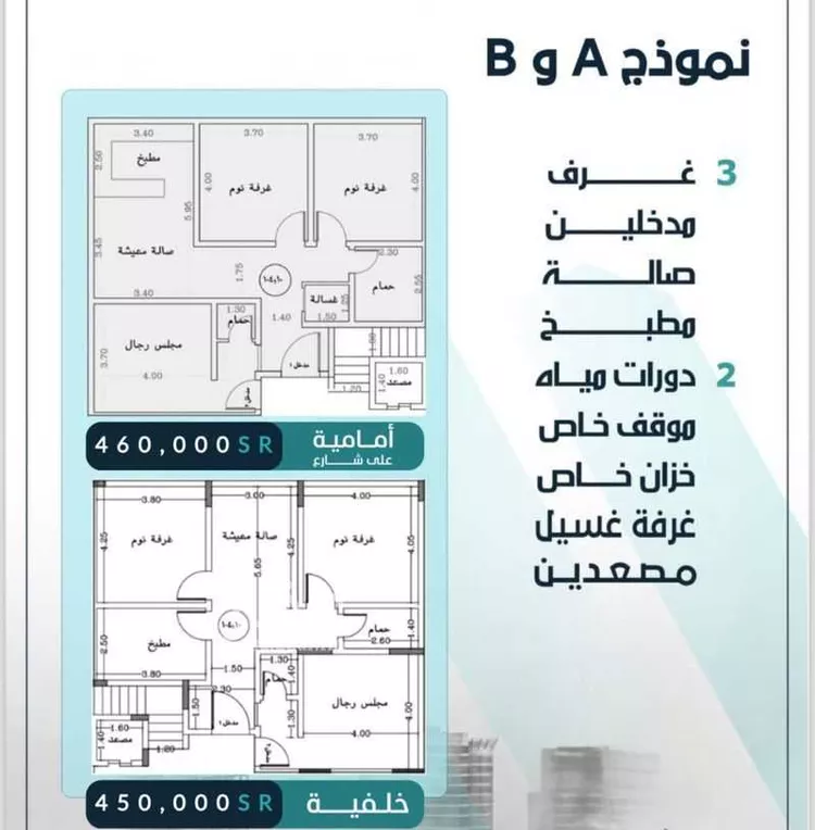 شقة للبيع في شارع ابن جنى, حي الصفاء, مدينة جدة, منطقة مكة المكرمة صورة 4