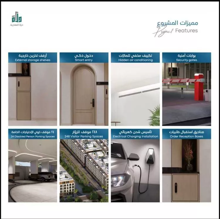 شقة للبيع في شارع رافع الاشجعي, حي أبحر الجنوبية, مدينة جدة, منطقة مكة المكرمة صورة 2