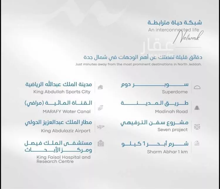 شقة للبيع في شارع رافع الاشجعي, حي أبحر الجنوبية, مدينة جدة, منطقة مكة المكرمة صورة 5