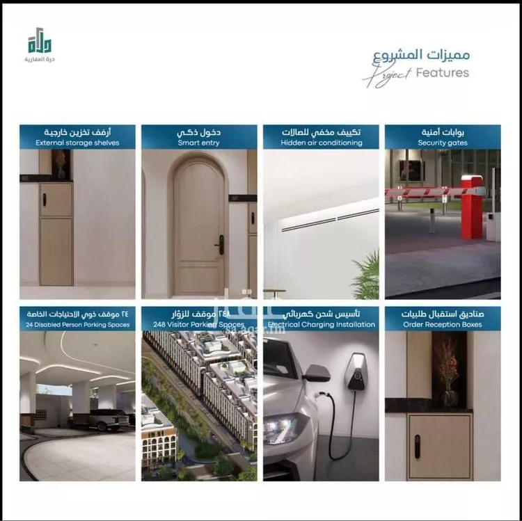 شقة للبيع في شارع رافع, حي أبحر الجنوبية, مدينة جدة, منطقة مكة المكرمة صورة 3